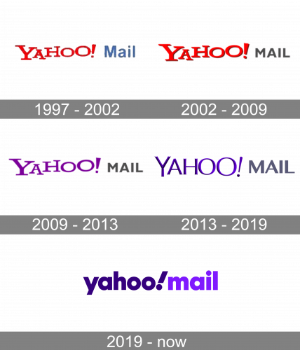 Yahoo-Mail-Logo-history-428x500.png